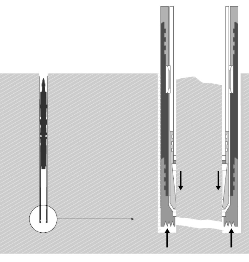 Core Barrels Do You Know Your Inner Tube? Fordia